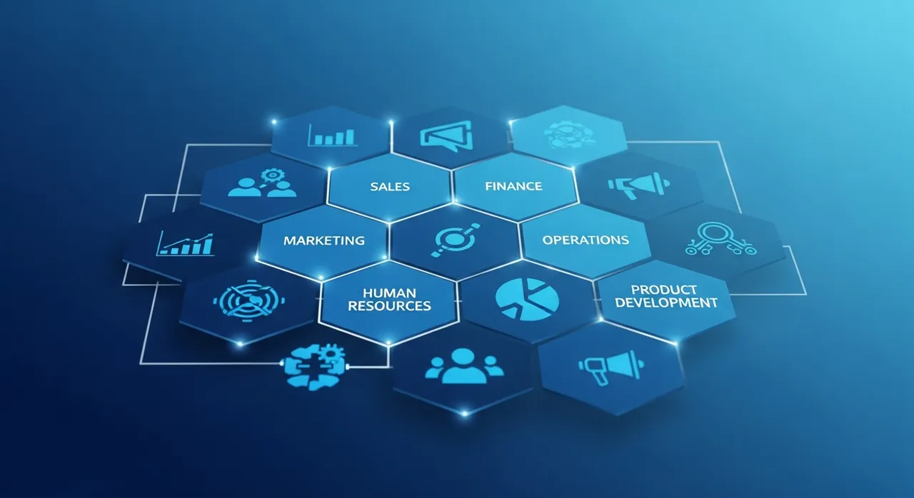 Structured digital business system with multiple components working together
